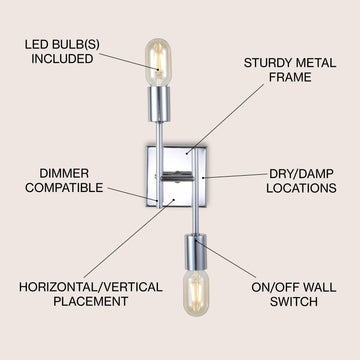 Turing Metal LED Wall Sconce